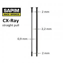 Rayon Sapim CX-Ray