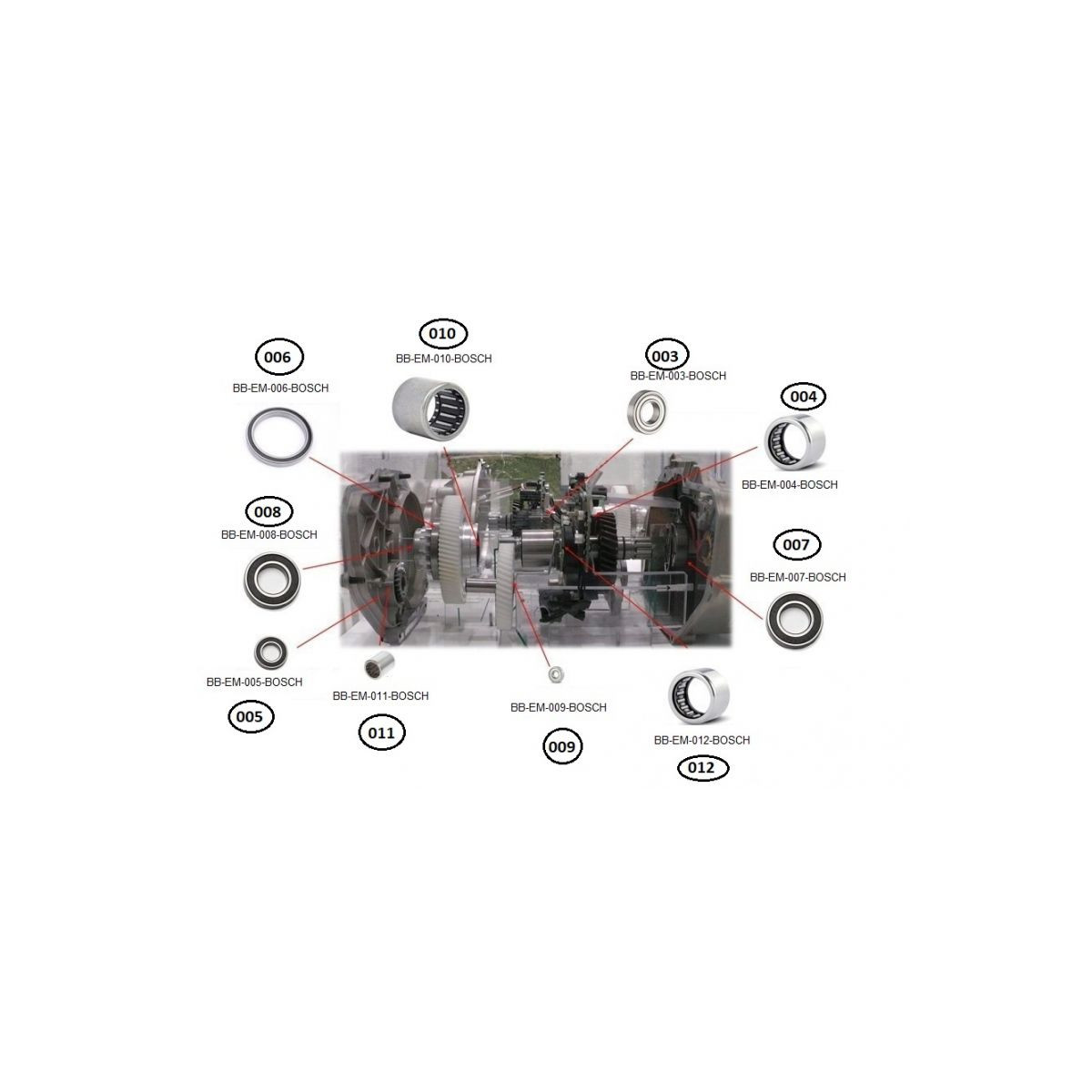 Roulement (Ext. ø32) BLACKBEARING pour moteurs Bosh Gen 2