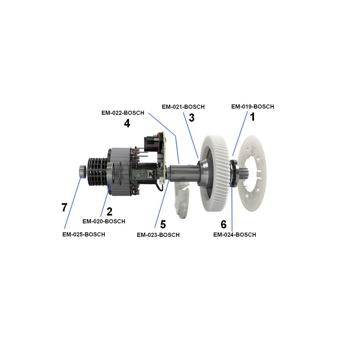 Service kit BLACKBEARING pour moteurs Bosh Gen 3